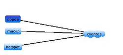 Clique na imagem para uma versão maior

Nome:	         cenario..JPG
Visualizações:	287
Tamanho: 	6,3 KB
ID:      	10038