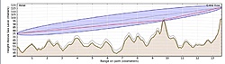 Clique na imagem para uma versão maior

Nome:	         enlace_entrerios&#4.jpg
Visualizações:	193
Tamanho: 	58,3 KB
ID:      	10186