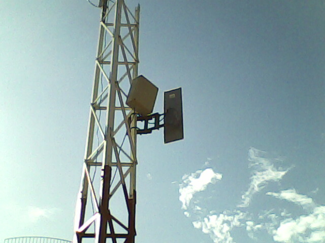 painel