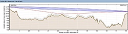Clique na imagem para uma versão maior

Nome:	         link 60km by link.jpg
Visualizações:	321
Tamanho: 	51,0 KB
ID:      	10406