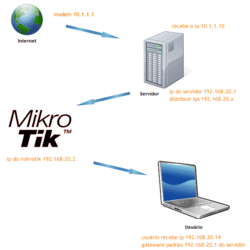 Clique na imagem para uma versão maior

Nome:	         duvida-mk..gif
Visualizações:	158
Tamanho: 	29,8 KB
ID:      	10430