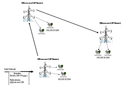 Clique na imagem para uma versão maior

Nome:	         Rede..JPG
Visualizações:	284
Tamanho: 	26,3 KB
ID:      	10438
