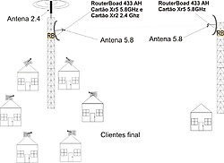 Clique na imagem para uma versão maior

Nome:	         Figura1.jpg
Visualizações:	318
Tamanho: 	67,3 KB
ID:      	10897