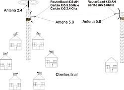 Clique na imagem para uma versão maior

Nome:	         Figura1.jpg
Visualizações:	302
Tamanho: 	67,3 KB
ID:      	10897