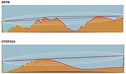 Clique na imagem para uma versão maior

Nome:	         srtm x gtopo30.jpg
Visualizações:	386
Tamanho: 	24,8 KB
ID:      	11125