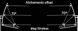 Clique na imagem para uma versão maior

Nome:	         offset2.jpg
Visualizações:	1226
Tamanho: 	19,7 KB
ID:      	11213