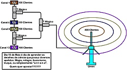 Clique na imagem para uma versão maior

Nome:	         T Mgico com 4R e 1A.jpg
Visualizações:	184
Tamanho: 	87,6 KB
ID:      	11337