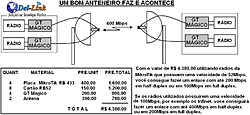 Clique na imagem para uma versão maior

Nome:	         THROUGHPUT(1).jpg
Visualizações:	280
Tamanho: 	100,8 KB
ID:      	11536