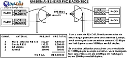 Clique na imagem para uma versão maior

Nome:	         THROUGHPUT(1).jpg
Visualizações:	267
Tamanho: 	100,8 KB
ID:      	11536