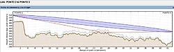 Clique na imagem para uma versão maior

Nome:	         ponto 2 para 3.jpg
Visualizações:	204
Tamanho: 	61,0 KB
ID:      	11580
