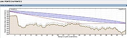 Clique na imagem para uma versão maior

Nome:	         ponto 2 para 3.jpg
Visualizações:	183
Tamanho: 	61,0 KB
ID:      	11580