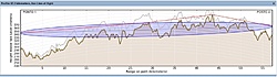 Clique na imagem para uma versão maior

Nome:	         ponto 1 para 4.jpg
Visualizações:	181
Tamanho: 	56,9 KB
ID:      	11581