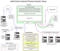 Clique na imagem para uma versão maior

Nome:	         sample_physical_setup.gif
Visualizações:	696
Tamanho: 	43,8 KB
ID:      	11763