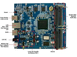 Routerboard Yanomami