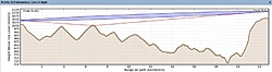 Clique na imagem para uma versão maior

Nome:	         lp.jpg
Visualizações:	501
Tamanho: 	46,3 KB
ID:      	12172