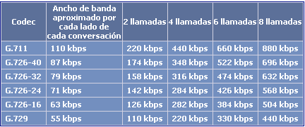 Nome:      bandavoip.png
Visitas:     645
Tamanho:  6,8 KB