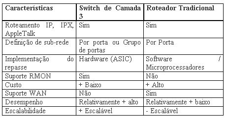 Clique na imagem para uma versão maior

Nome:	         tabel3.png
Visualizações:	16907
Tamanho: 	9,2 KB
ID:      	13034