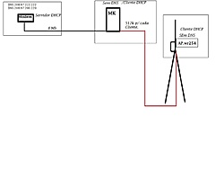 Clique na imagem para uma versão maior

Nome:	         modelo.jpg
Visualizações:	224
Tamanho: 	32,5 KB
ID:      	13061