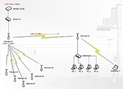 Clique na imagem para uma versão maior

Nome:	         DiagramaControleBanda.jpg
Visualizações:	222
Tamanho: 	78,3 KB
ID:      	13201