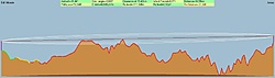 Clique na imagem para uma versão maior

Nome:	         mirante_areia.jpg
Visualizações:	282
Tamanho: 	35,0 KB
ID:      	13806