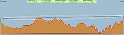 Clique na imagem para uma versão maior

Nome:	         mirante_areia.jpg
Visualizações:	245
Tamanho: 	35,0 KB
ID:      	13806