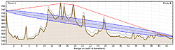 Clique na imagem para uma versão maior

Nome:	         PontoA-Ponto-B.jpg
Visualizações:	552
Tamanho: 	77,4 KB
ID:      	13899