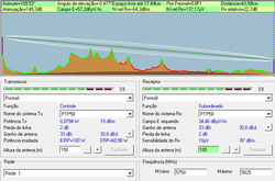 Clique na imagem para uma versão maior

Nome:	         Unai_43Km_Link.png
Visualizações:	252
Tamanho: 	23,4 KB
ID:      	14020