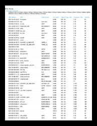 Clique na imagem para uma versão maior

Nome:	         AP_SITESURVEY.pdf
Visualizações:	297
Tamanho: 	68,9 KB
ID:      	14198