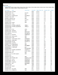 Clique na imagem para uma versão maior

Nome:	         AP_SITESURVEY.pdf
Visualizações:	286
Tamanho: 	68,9 KB
ID:      	14198