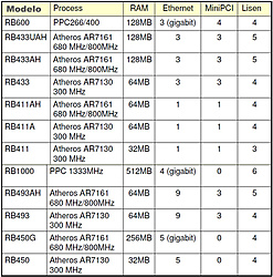 Clique na imagem para uma versão maior

Nome:	         modelos.jpg
Visualizações:	277
Tamanho: 	166,4 KB
ID:      	14235