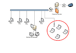 Clique na imagem para uma versão maior

Nome:	         rede.jpg
Visualizações:	350
Tamanho: 	55,1 KB
ID:      	14430