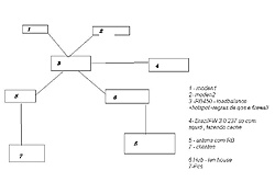 Clique na imagem para uma versão maior

Nome:	         esquema.JPG
Visualizações:	221
Tamanho: 	28,5 KB
ID:      	14710