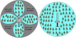 Clique na imagem para uma versão maior

Nome:	         OMNI X SETORIAL.jpg
Visualizações:	210
Tamanho: 	145,1 KB
ID:      	15539