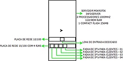 Clique na imagem para uma versão maior

Nome:	         NOVO SERVIDOR.JPG
Visualizações:	751
Tamanho: 	28,5 KB
ID:      	16114