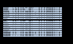 Clique na imagem para uma versão maior

Nome:	         UBNT-AOS_prod-specs-gen_5.pdf
Visualizações:	687
Tamanho: 	278,1 KB
ID:      	16635