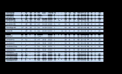 Clique na imagem para uma versão maior

Nome:	         UBNT-AOS_prod-specs-gen_5.pdf
Visualizações:	660
Tamanho: 	278,1 KB
ID:      	16635