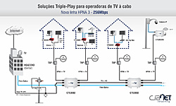 Clique na imagem para uma versão maior

Nome:	         Modelo de aplicao Outdoor Hpna 3.1.jpg
Visualizações:	1609
Tamanho: 	87,7 KB
ID:      	16898