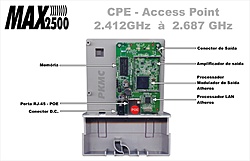 MAX 2500 Detalhes