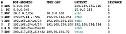 Clique na imagem para uma versão maior

Nome:	         ip route.JPG
Visualizações:	301
Tamanho: 	21,4 KB
ID:      	17141