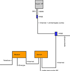 Clique na imagem para uma versão maior

Nome:	         Drawing1.jpg
Visualizações:	268
Tamanho: 	30,1 KB
ID:      	17313