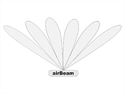 Clique na imagem para uma versão maior

Nome:	         air beam 05.jpg
Visualizações:	698
Tamanho: 	37,9 KB
ID:      	17416