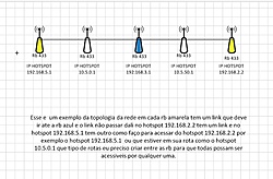 Clique na imagem para uma versão maior

Nome:	         REDE.jpg
Visualizações:	660
Tamanho: 	82,0 KB
ID:      	17672