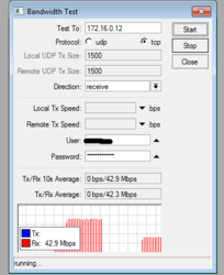 Clique na imagem para uma versão maior

Nome:	         receive-mk-tcp.png
Visualizações:	263
Tamanho: 	22,6 KB
ID:      	17707