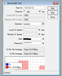 Clique na imagem para uma versão maior

Nome:	         receive-mk-tcp.png
Visualizações:	212
Tamanho: 	22,6 KB
ID:      	17707