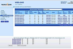 Clique na imagem para uma versão maior

Nome:	         Sinal nos Clientes Wavion x Nano.jpg
Visualizações:	296
Tamanho: 	129,0 KB
ID:      	18471