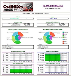Clique na imagem para uma versão maior

Nome:	         relatorio thunder.JPG
Visualizações:	249
Tamanho: 	71,6 KB
ID:      	18579