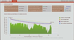 Clique na imagem para uma versão maior

Nome:	         ponto a ponto OK 34dbi.jpg
Visualizações:	227
Tamanho: 	39,0 KB
ID:      	18780