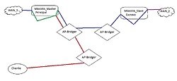 Clique na imagem para uma versão maior

Nome:	         esquema.jpg
Visualizações:	128
Tamanho: 	21,4 KB
ID:      	19209