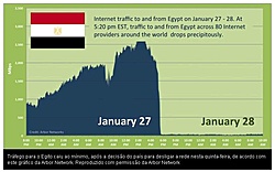 Clique na imagem para uma versão maior

Nome:	         Egito.JPG
Visualizações:	149
Tamanho: 	52,8 KB
ID:      	19290