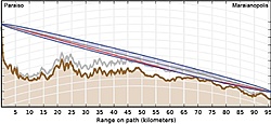 Clique na imagem para uma versão maior

Nome:	         enlace.jpg
Visualizações:	109
Tamanho: 	42,4 KB
ID:      	19353